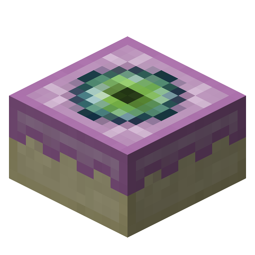 Get These Minecraft Dimension Mods Now! thebestmods