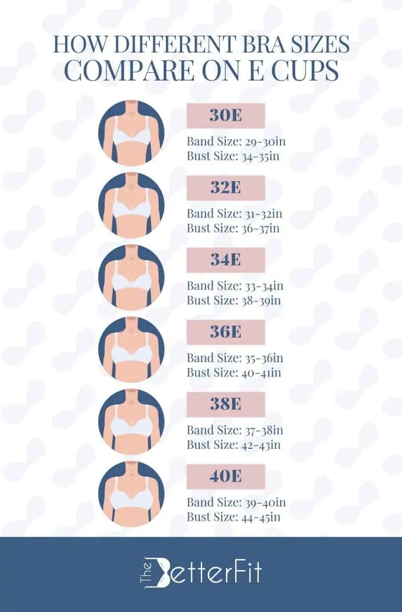 E Cup Breasts and Bra Size [Ultimate Guide] | TheBetterFit
