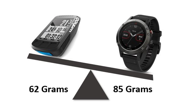 wahoo running watch