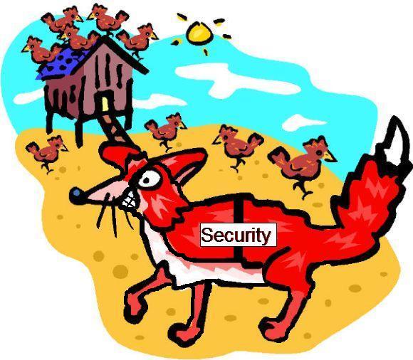 Psychological Dysfunction