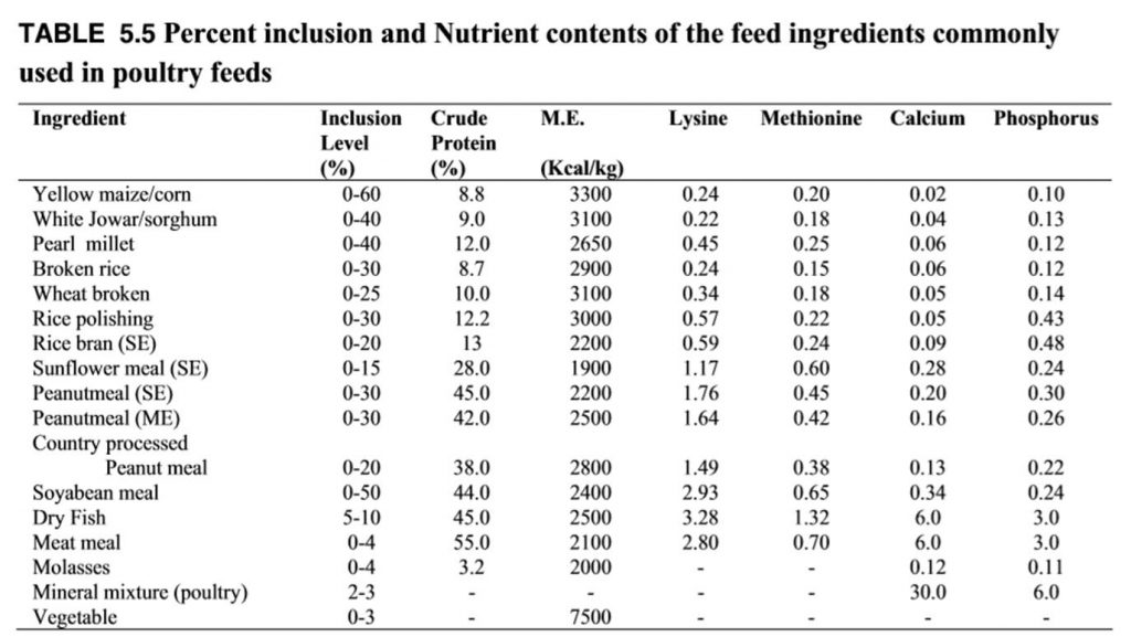 X Factor Uk Feed The Winner Best Of 2010 Feed Limmy