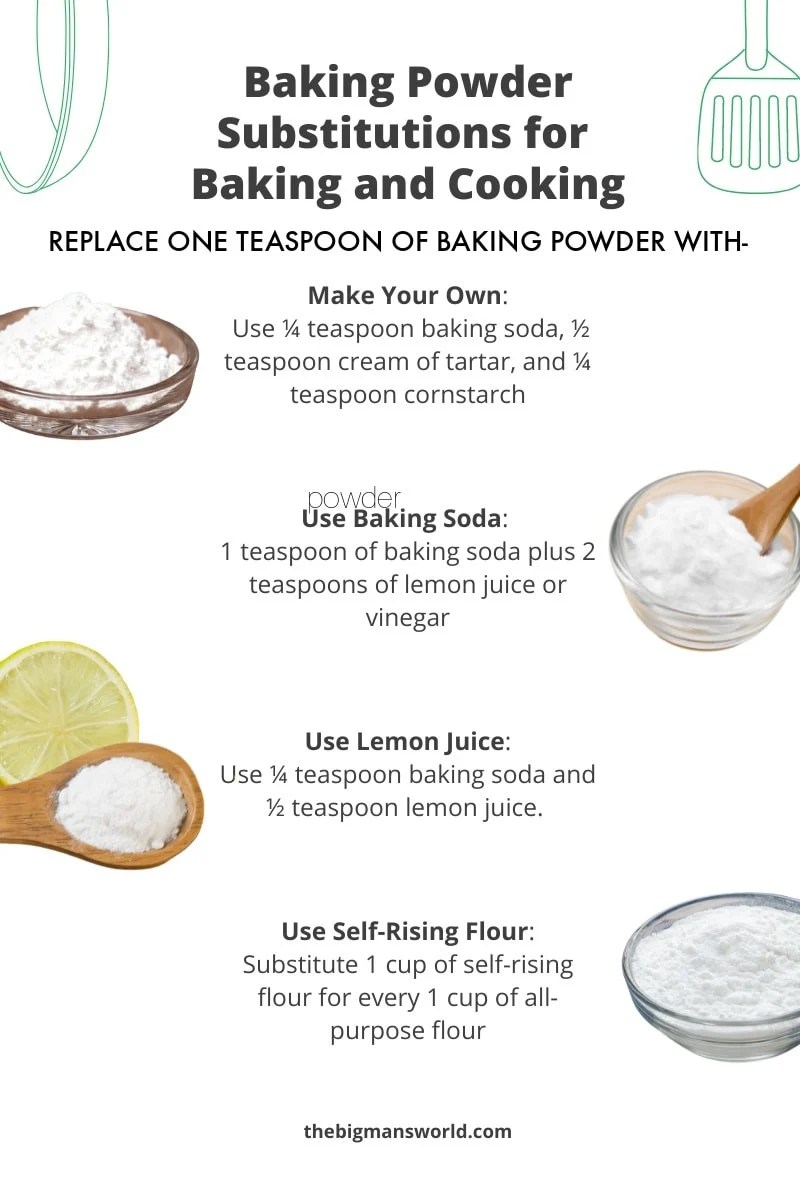 Powder And Baking Soda Substitute