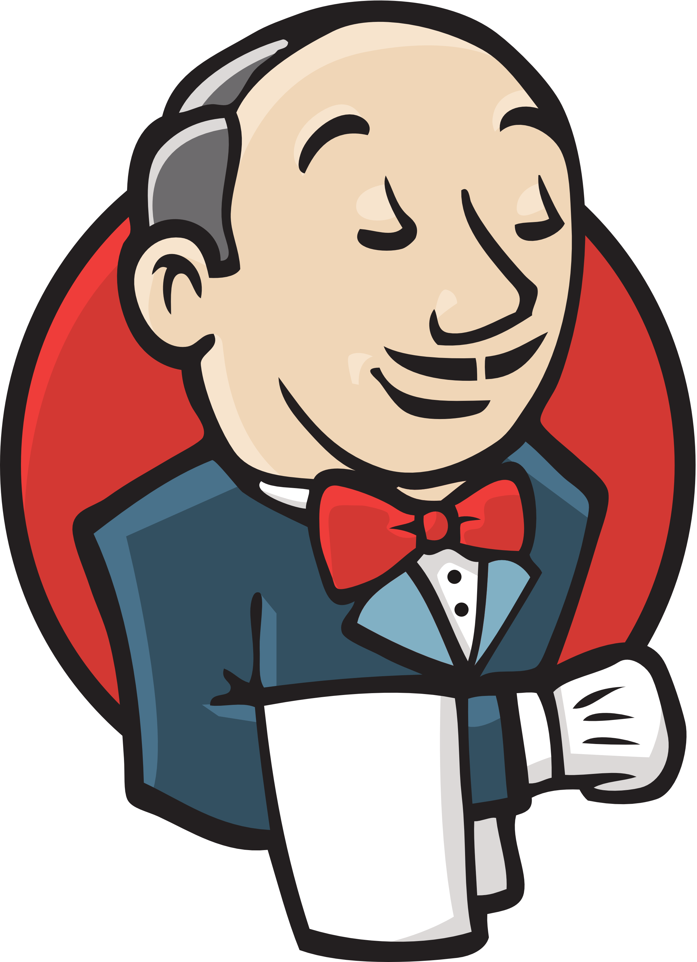 Jenkins Workflow