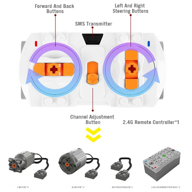 Remote Controlled Heavy Duty Digger 4342pcs TheBlockZone