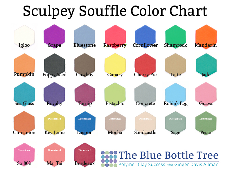 Sculpey Soufflé Review Part 1 The Blue Bottle Tree