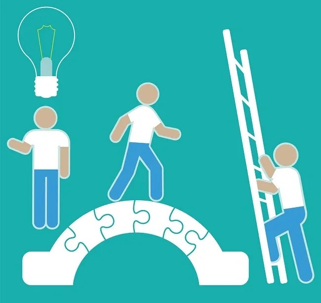 FINDING THE RIGHT PEOPLE HIRING FOR THE BLUE COLLAR WORKFORCE The