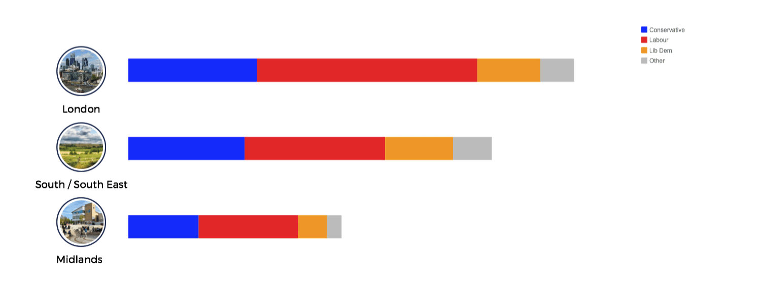 One day more How will Warwick vote in the General Election? The Boar