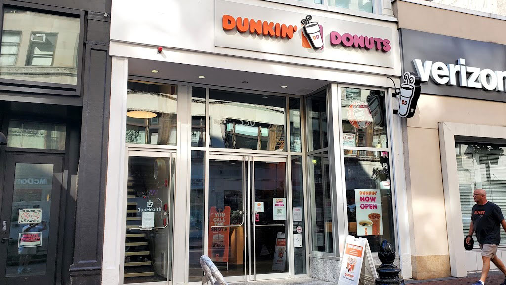 5 Best Bakeries in South Boston You Must Visit