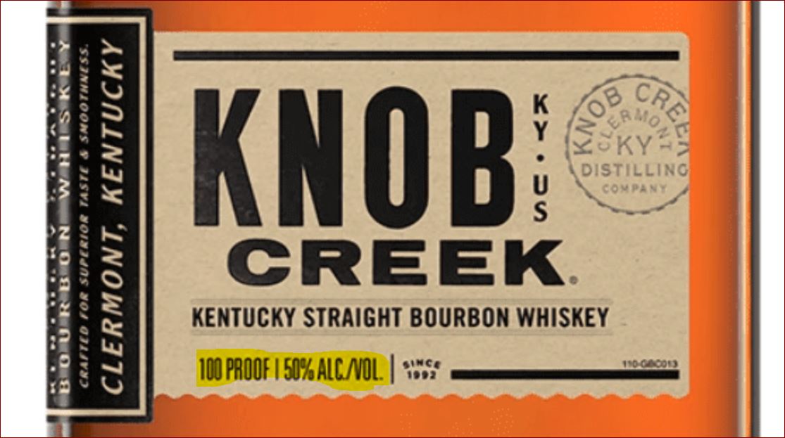 Alcohol By Volume (ABV) and “Proof” Explained