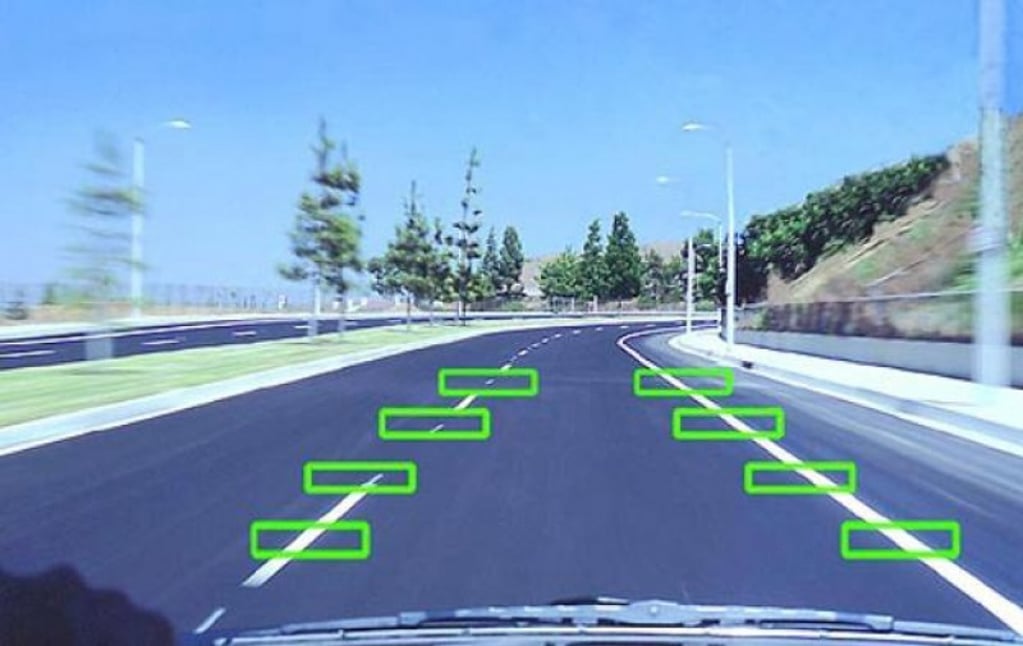 Lane Departure Warning Systems will Increase Dramatically by 2031 The