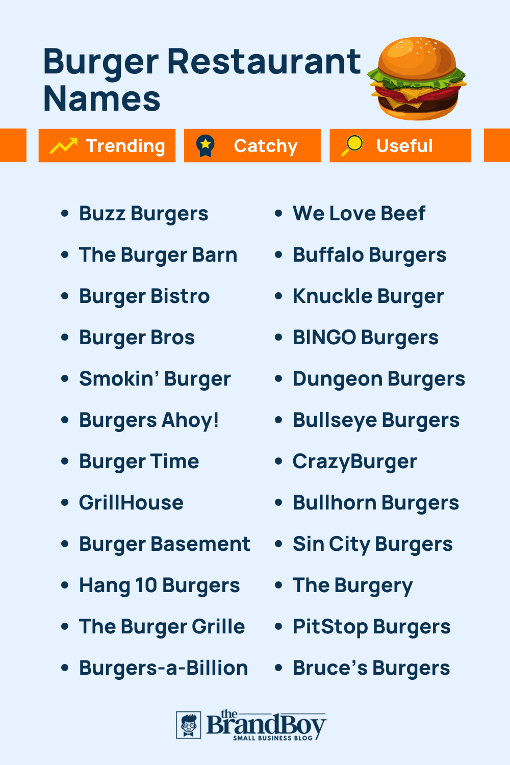 391+ Creative Burger Store Names Ideas (Video+Infographic)
