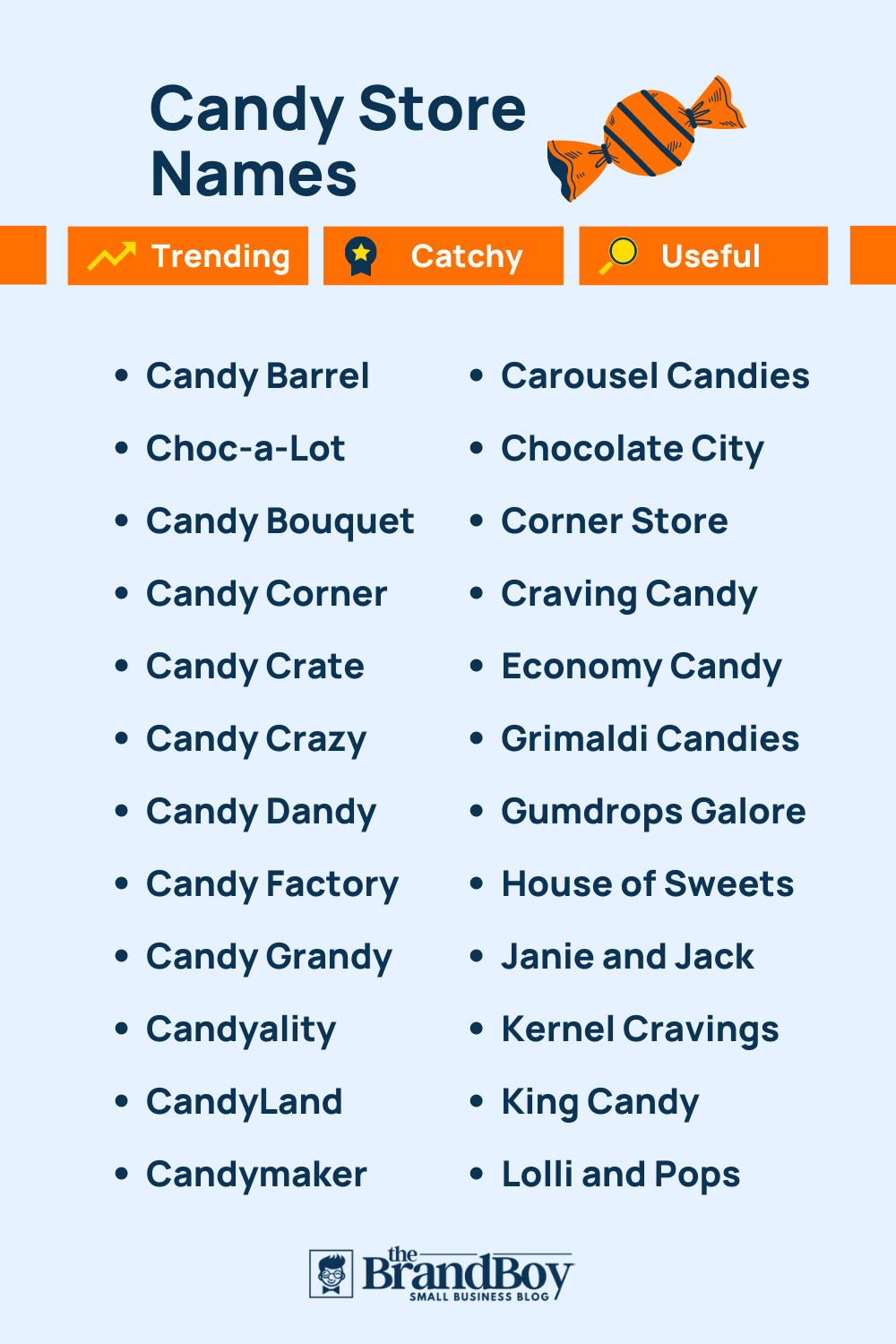 Nicknames For Candy at Sara Mixon blog