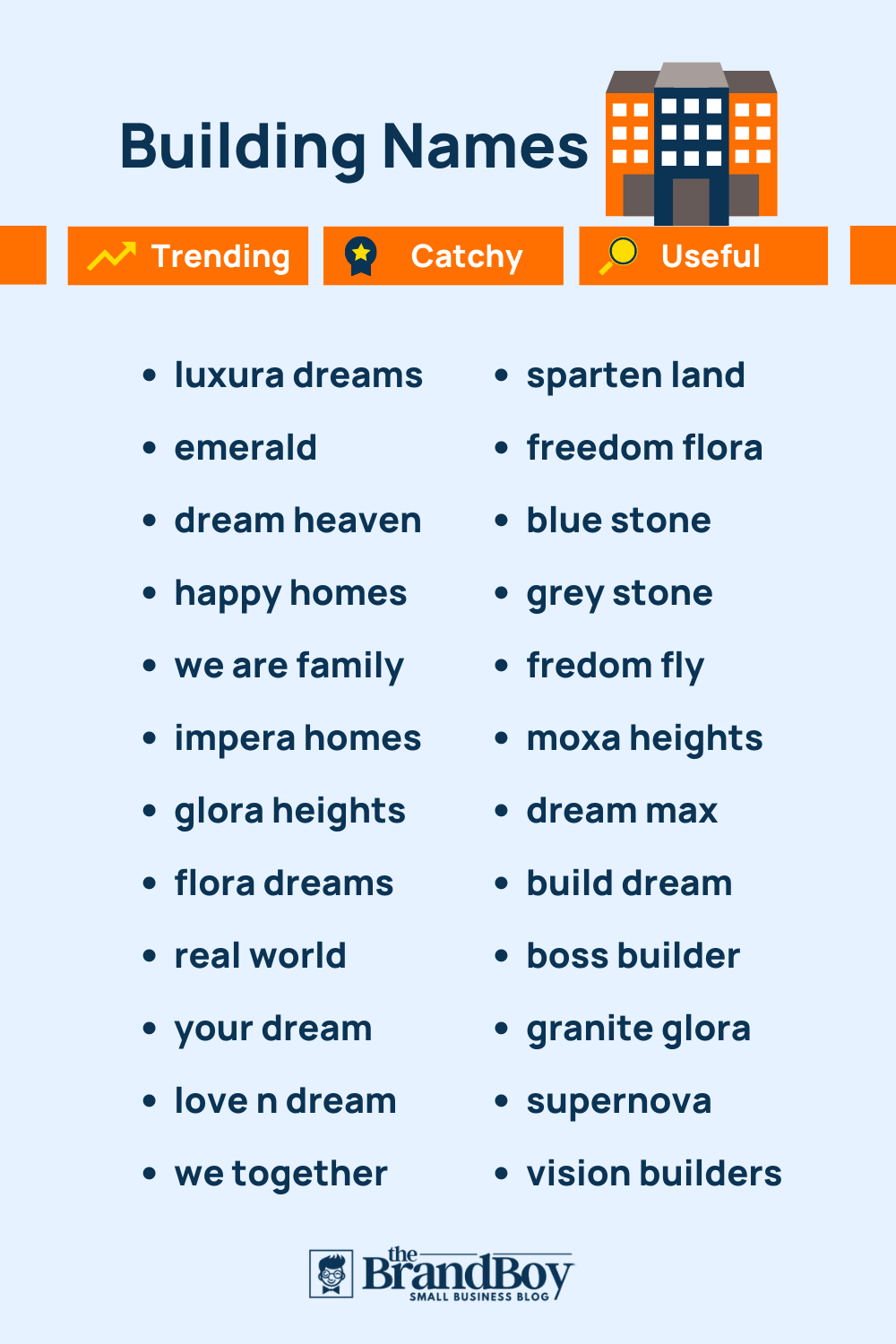 950+ Building Names Ideas (Generator + Guide)