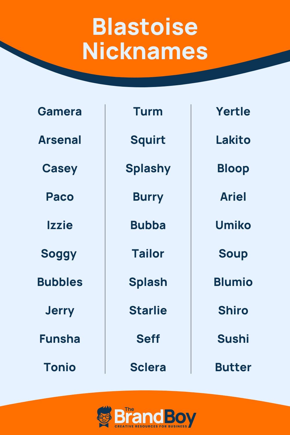 Blastoise Nicknames 635+ Cool and Catchy Names BrandBoy