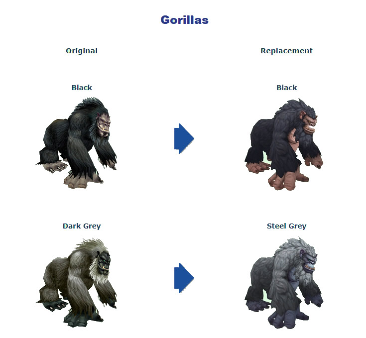 Pet Makeovers in Battle for Azeroth The Brew Hall