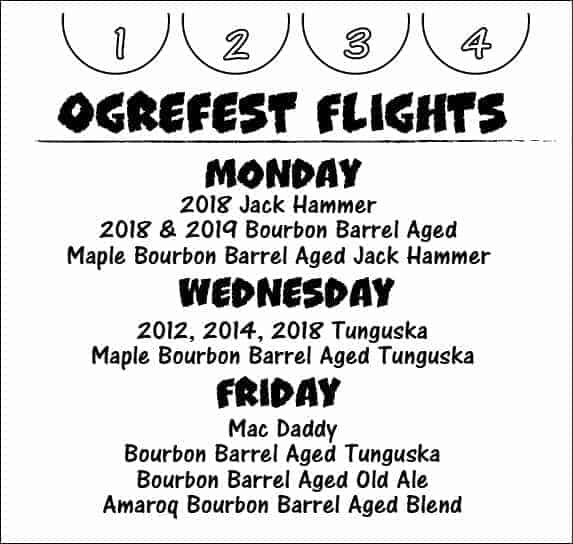 Ogrefest 2021 The Brew Kettle