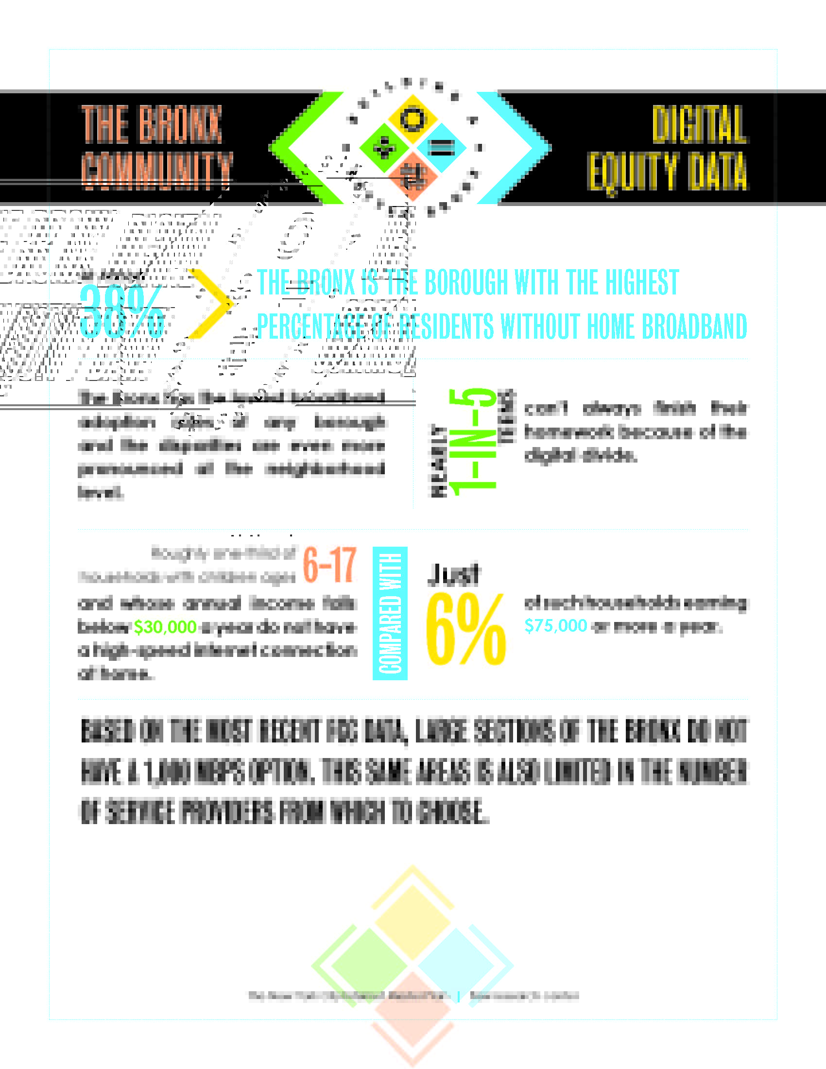 Our Pillars Digital Equity