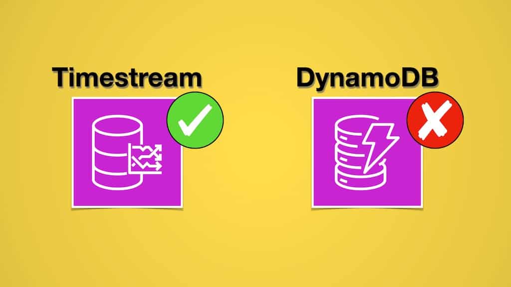 How I implemented web analytics with Amazon Timestream