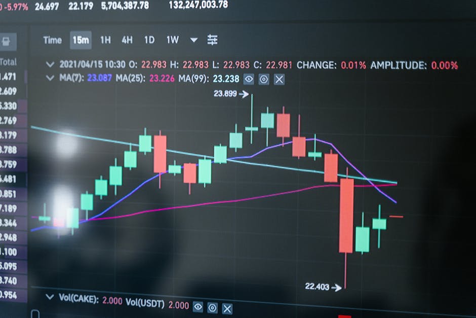 How To Start Trading Stocks Canada at Karen Joshua blog