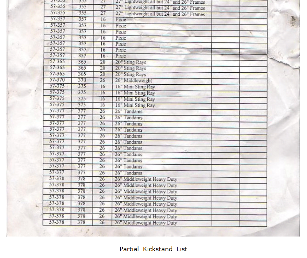 Correct Schwinn Kickstand/front Brake? All Things Schwinn The