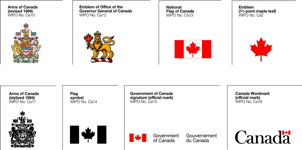 Basic Facts The Canada Guide