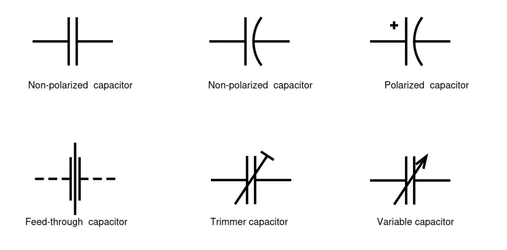 Types of Capacitors and Their Applications An Introductory Guide