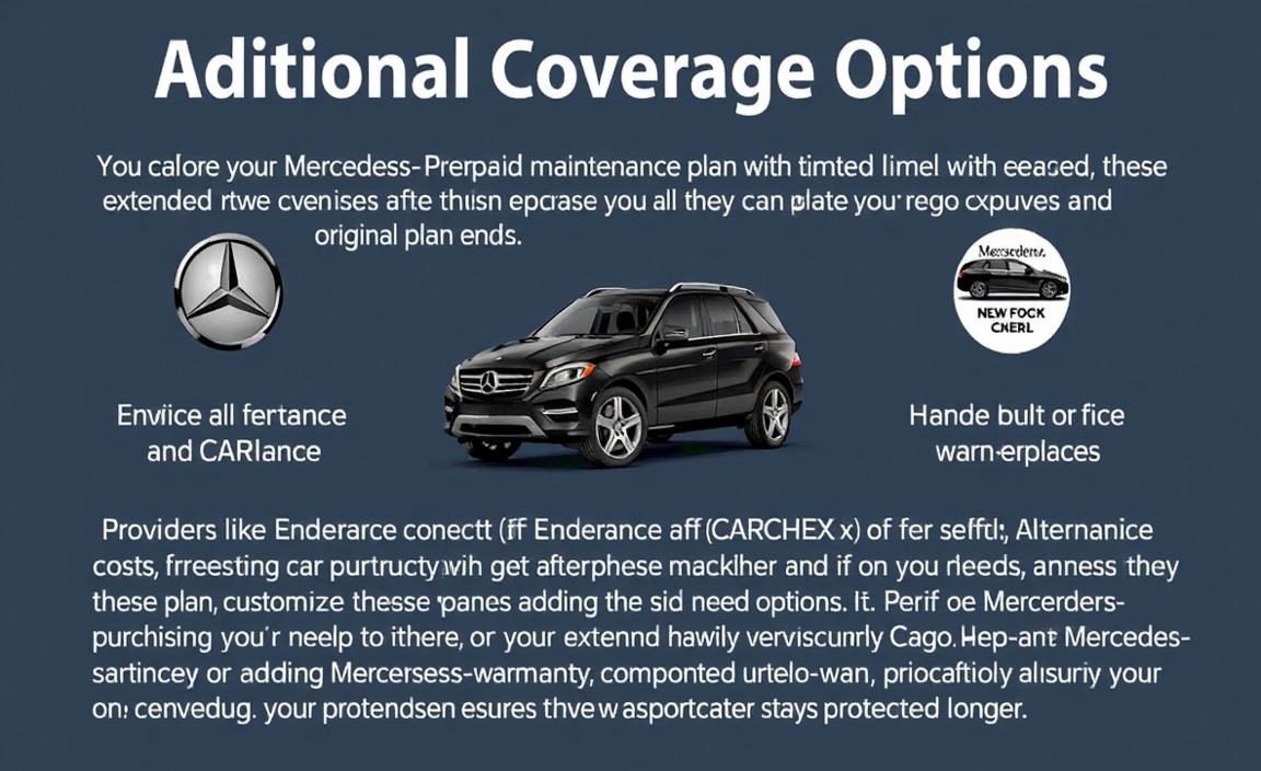 Additional Coverage Options