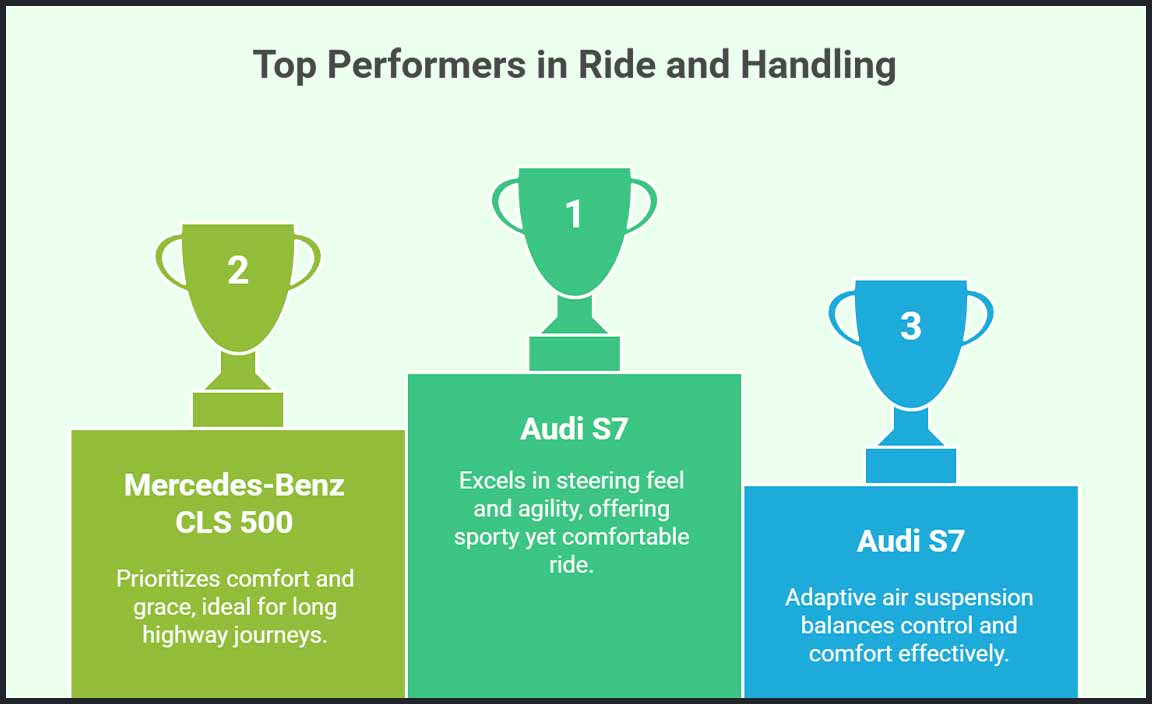 Ride and Handling: Balanced Dynamics