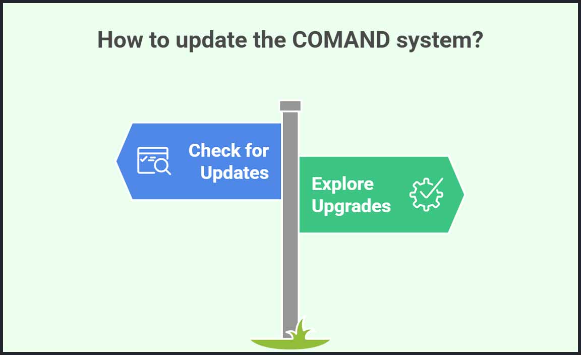 Software Updates And System Upgrades
