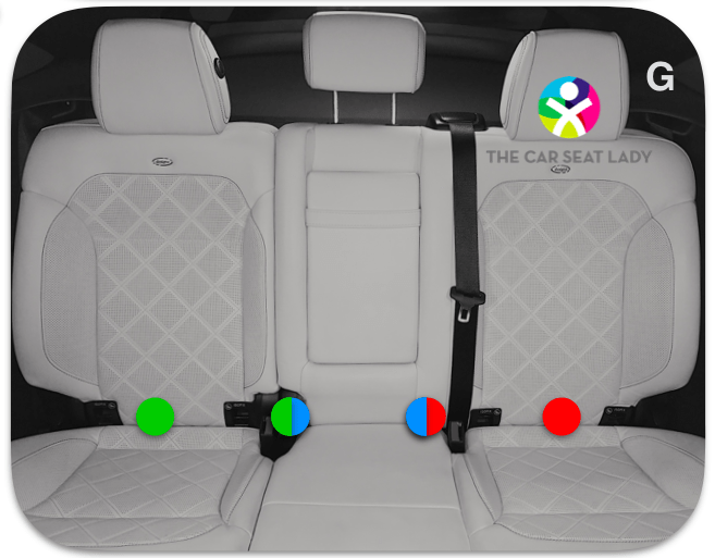 The Car Seat LadyIs LATCH in the center of my car? The Car Seat Lady