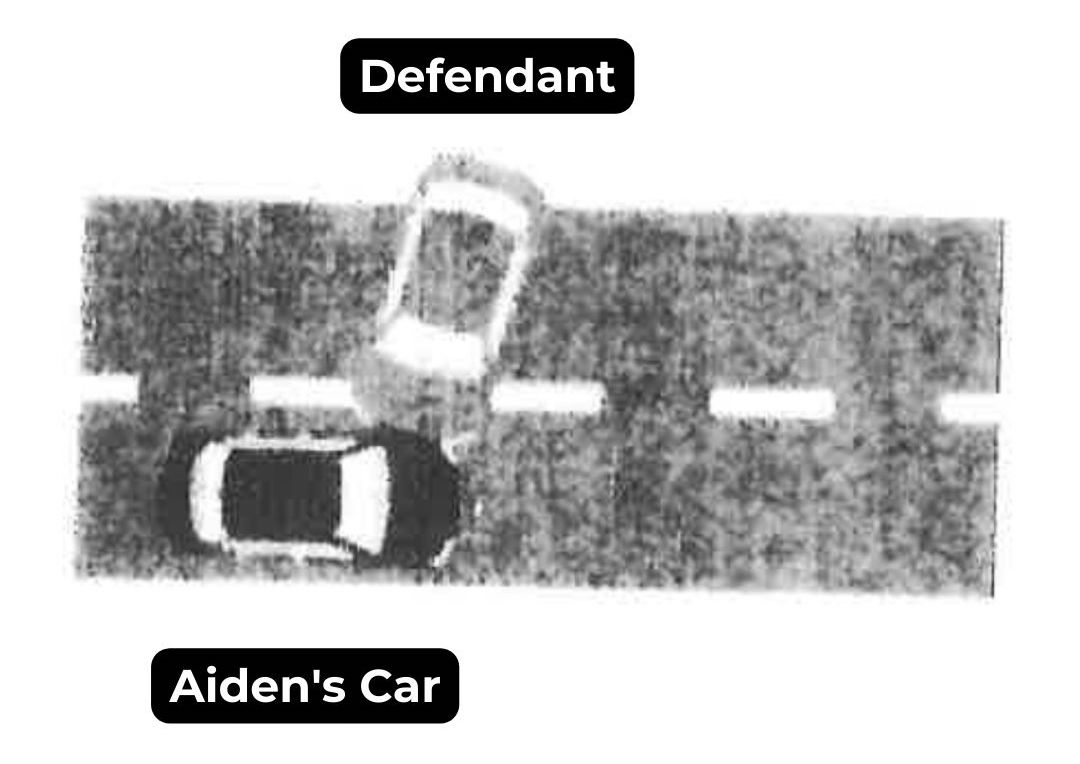 Brooklyn UTurn Accident Lawyer Aiden The Case Handler