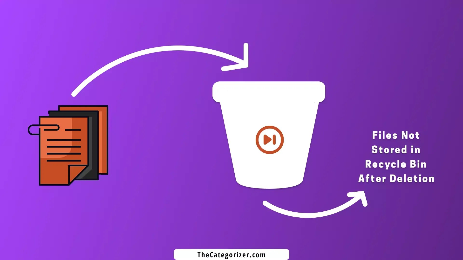 How To Bypass Recycle Bin While Deleting Files in Windows 11