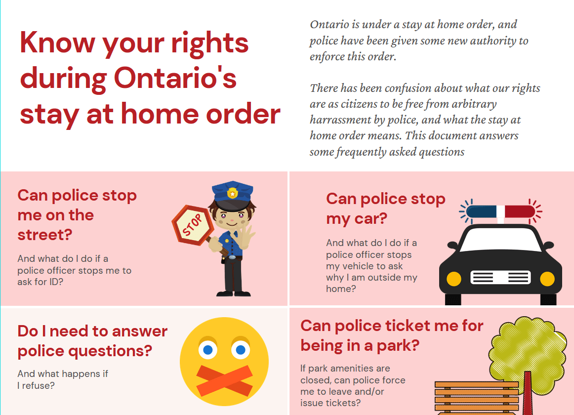 Know Your Rights Canadian Constitution Foundation
