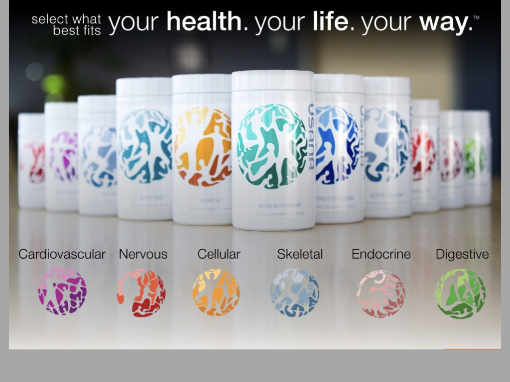 USANA Products