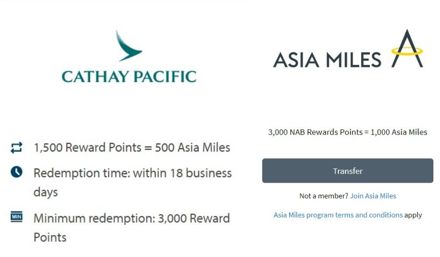 Asia Miles & Cathay Pacific Airline Program Beginners Guide