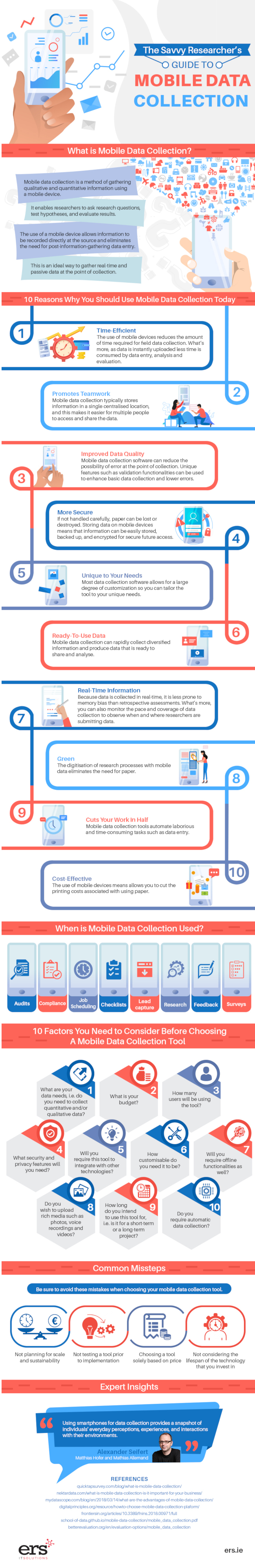 The Savvy Researcher’s Guide to Mobile Data Collection (Infographic