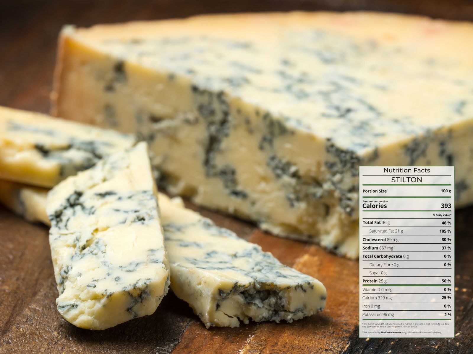 Stilton Official Nutrition Facts (Is Stilton Good For You?)
