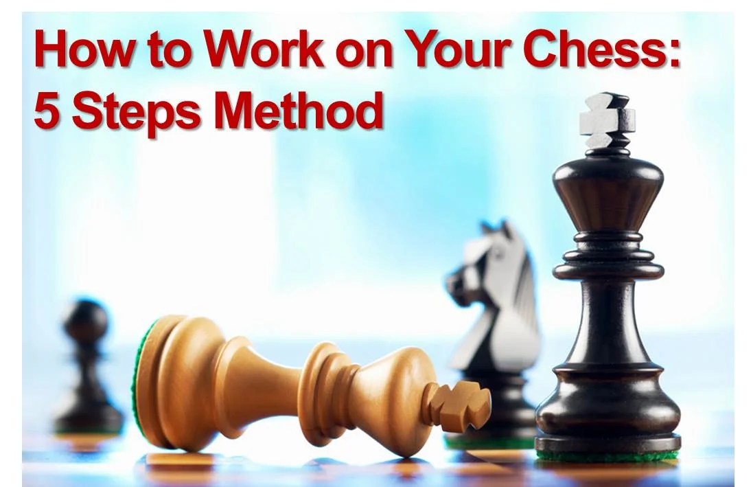 How to Work on Your Chess The 5 Step Method TheChessWorld