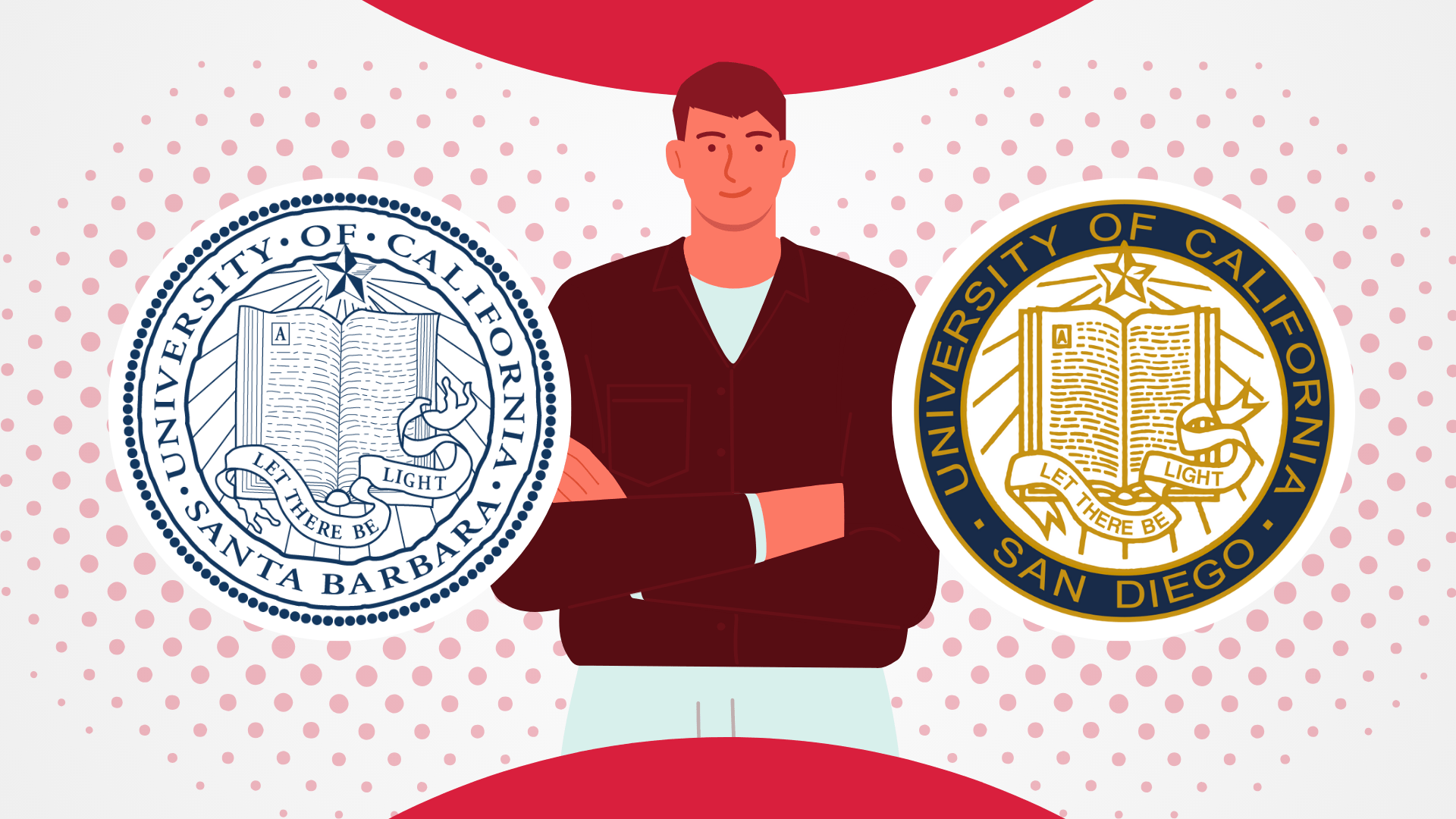 UCSD VS UCSB Which One is Better For You in 2024 TC Global