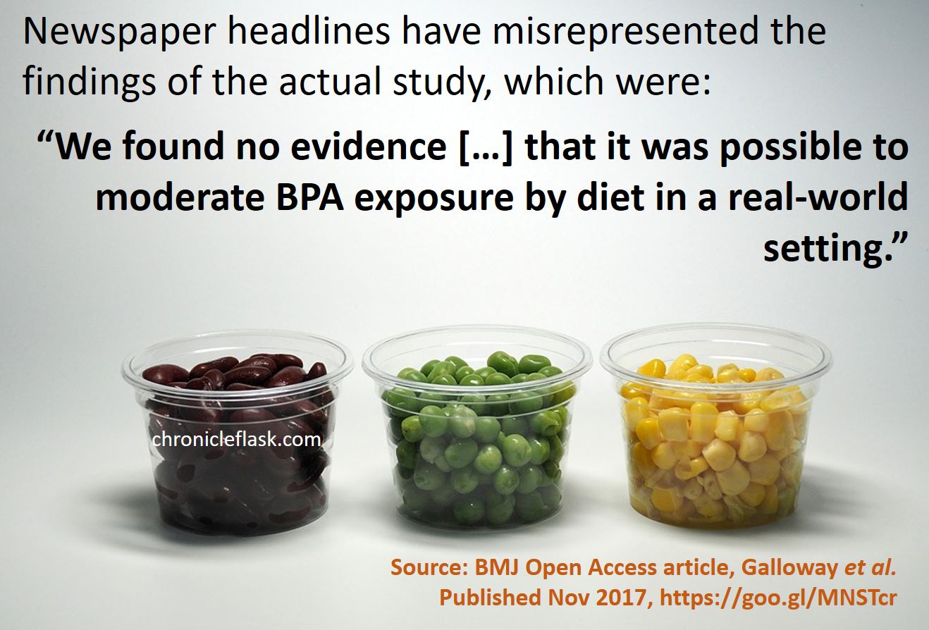 Chemical du jour how bad is BPA, really? the chronicle flask