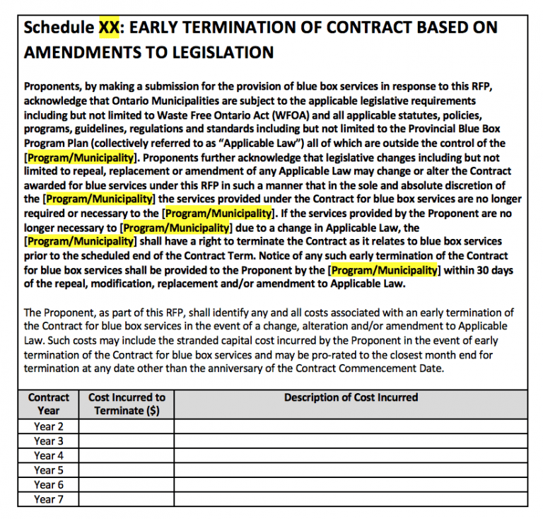 Key Clauses CIF