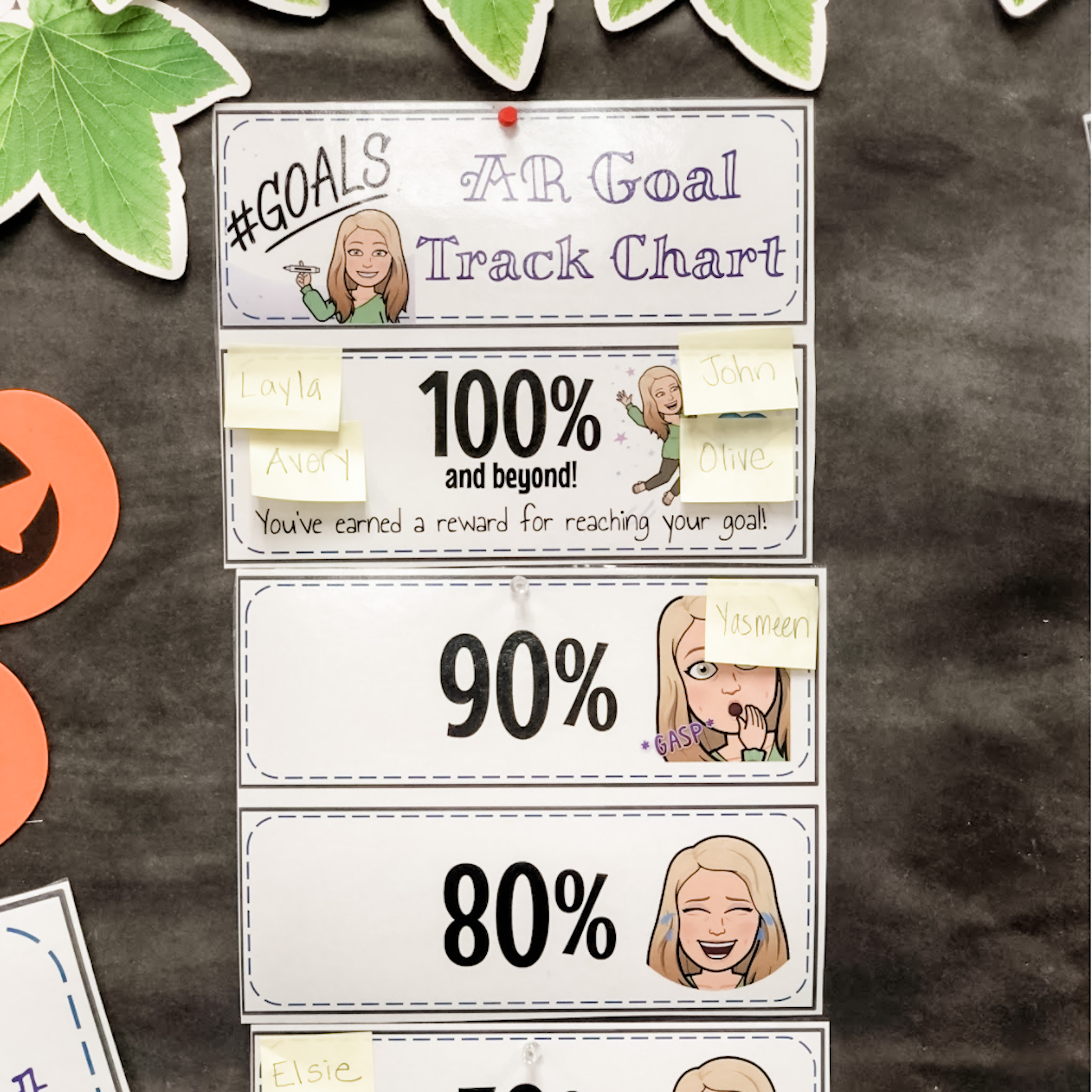 Teacher Recipe AR Goal Tracker Hack The Classroom Cookbook