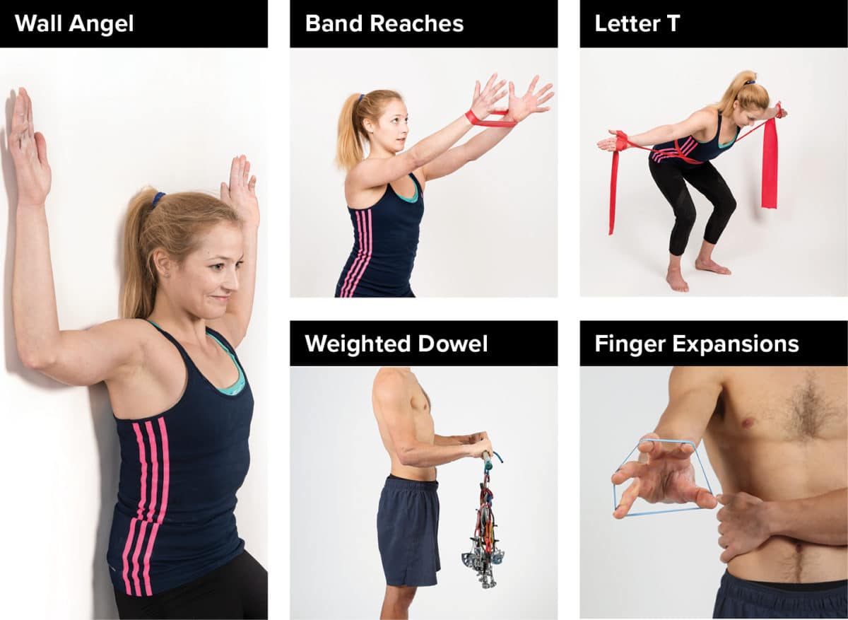 Rock Climbing Injury Tips Antagonist Strength Exercises The Climbing