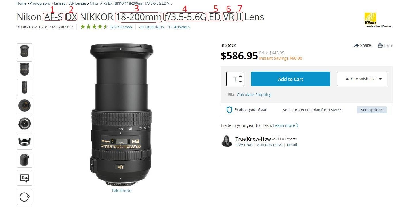 Best Nikon Lens For Product Photography (Updated 2023)