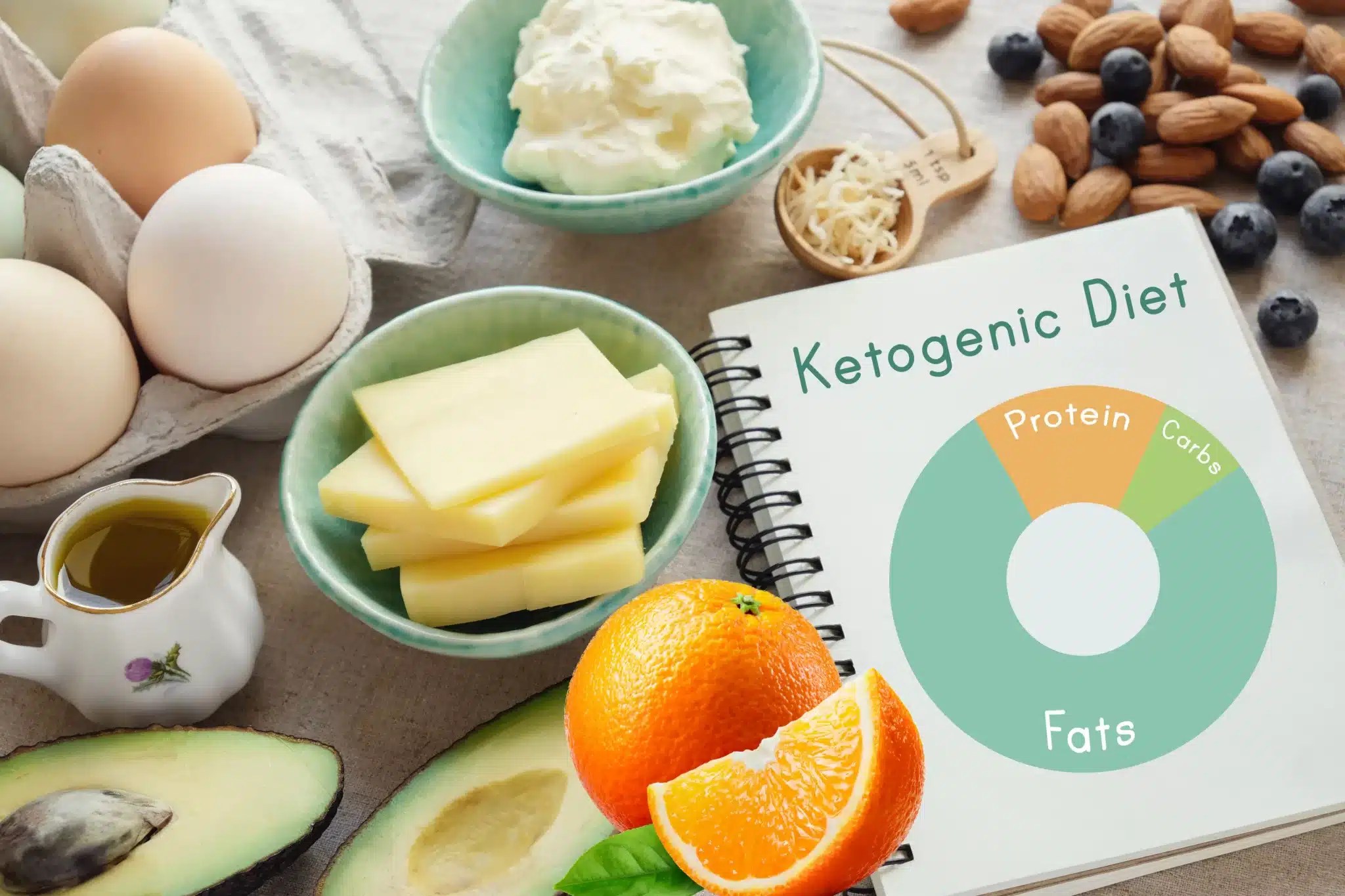 Are Oranges Keto? The Coconut Mama