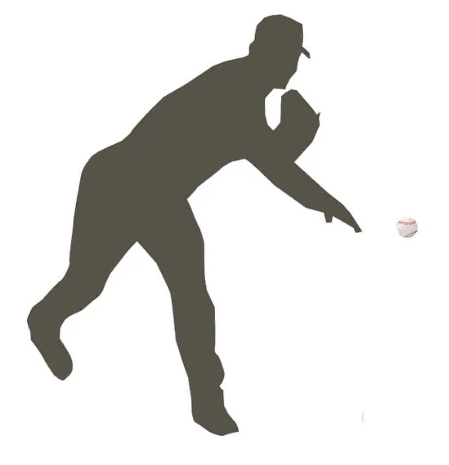 Exception Handling using throw Vs throw ex Vs throw new Best