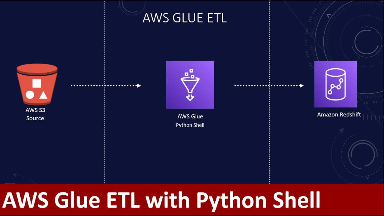 How to build AWS Glue ETL with Python shell Data pipeline Read data