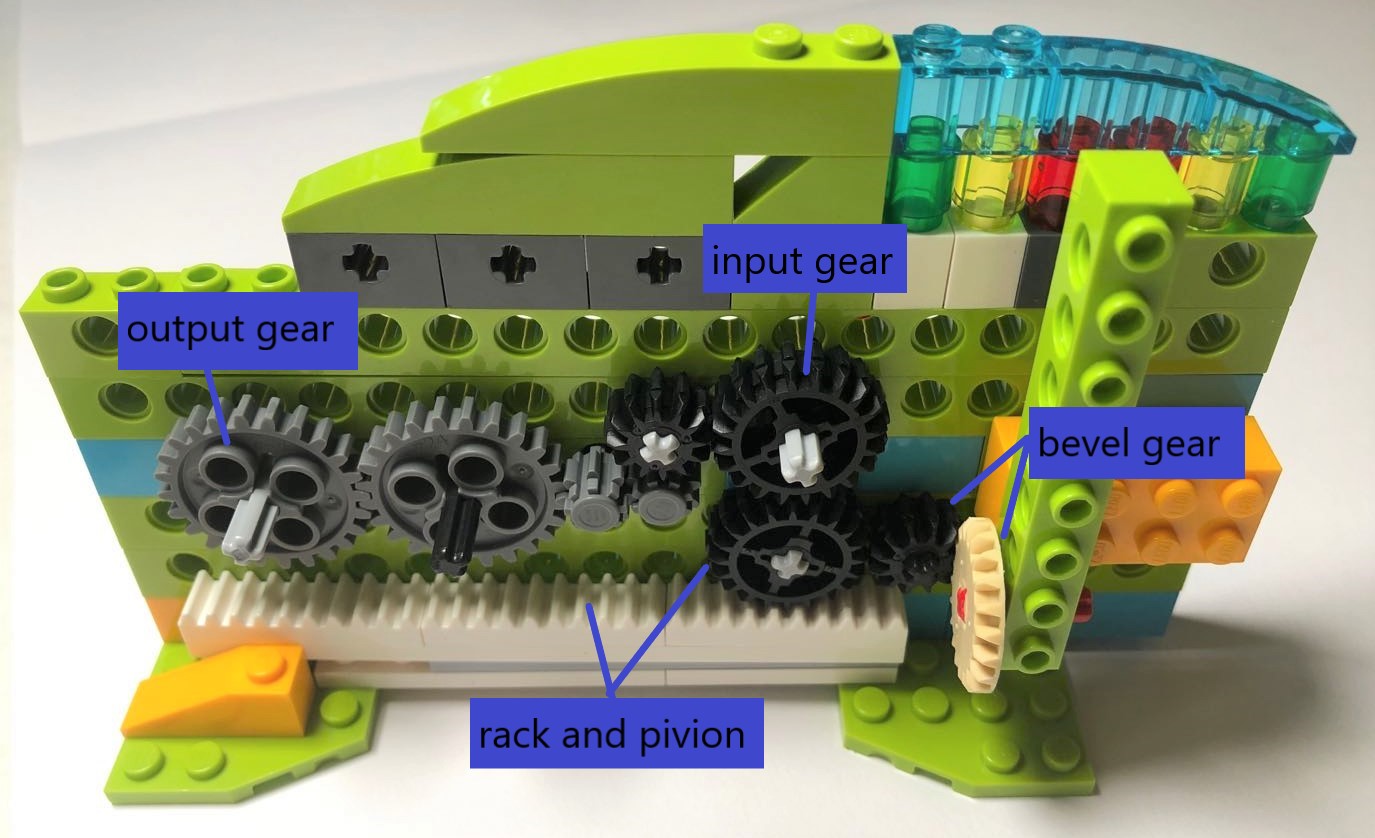 geardemofront The Coding Fun