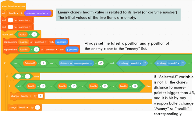 Learn Scratch by Reading and Analyzing Others’ Project Tower Defense The Coding Fun