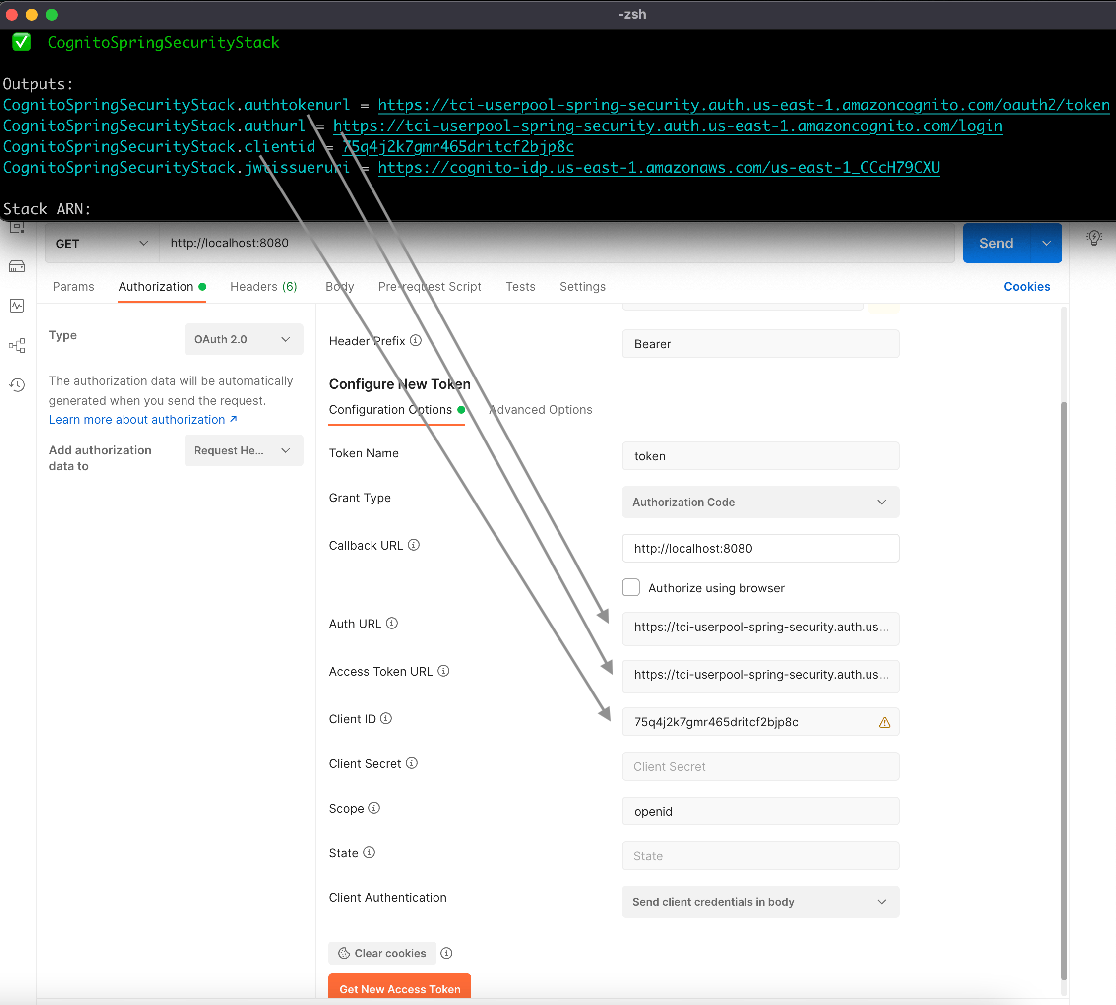 Simplified Authentication using Spring Security with AWS Cognito and